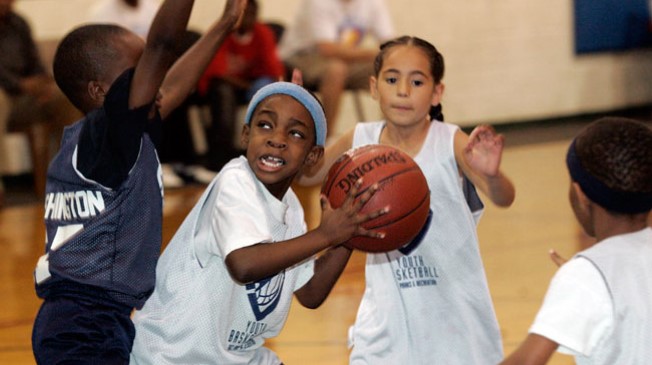 Youth Basketball Skills